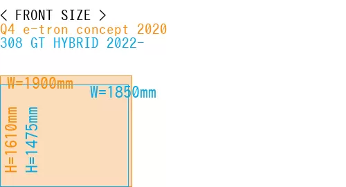 #Q4 e-tron concept 2020 + 308 GT HYBRID 2022-